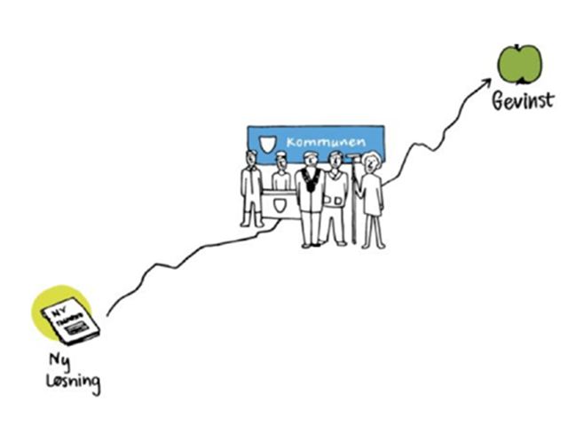 eHelse Agder webinar