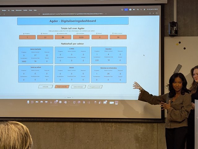 Bachelorprosjekt: Digitaliseringsdashbord for Agder